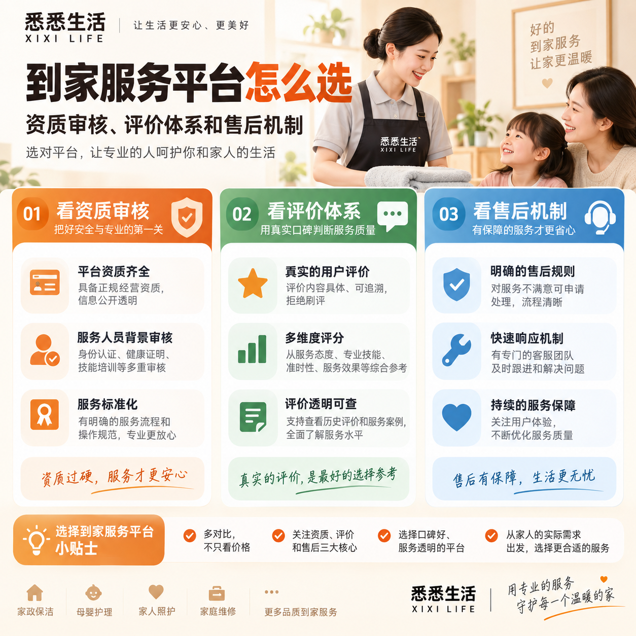 到家服务平台怎么选：资质审核、评价体系和售后机制