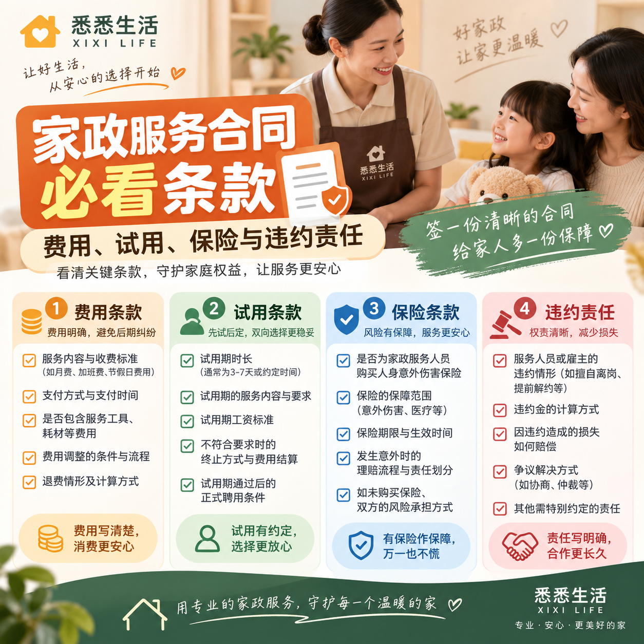 家政服务合同必看条款：费用、试用、保险与违约责任