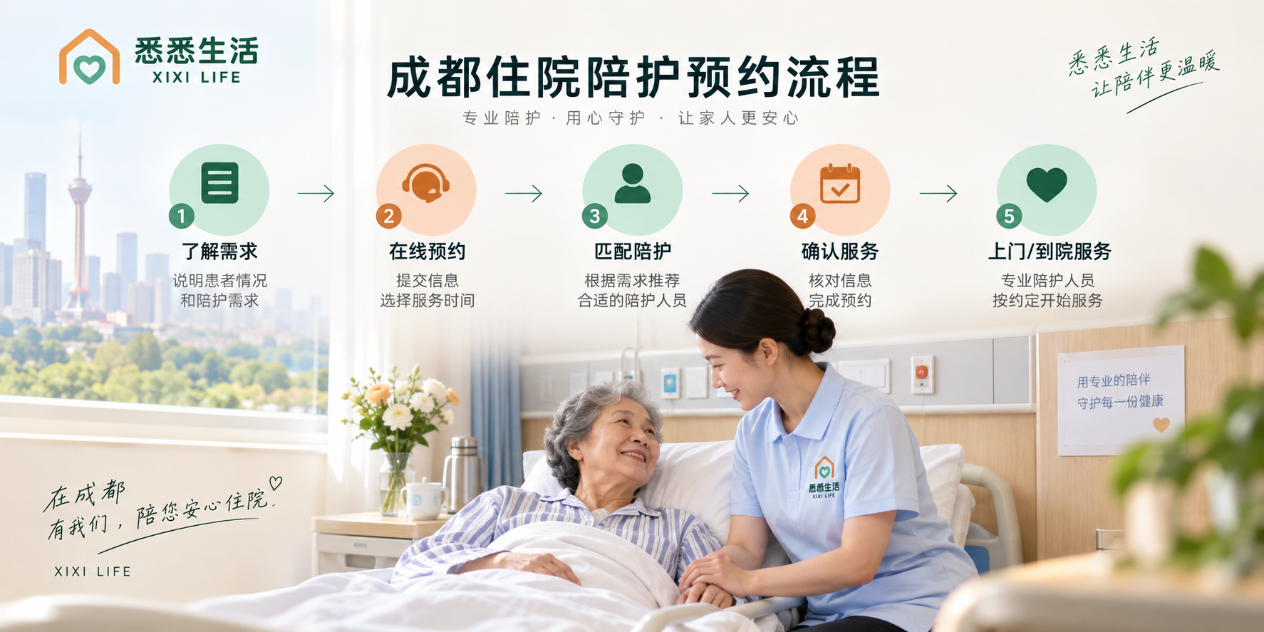 成都住院陪护预约流程步骤说明