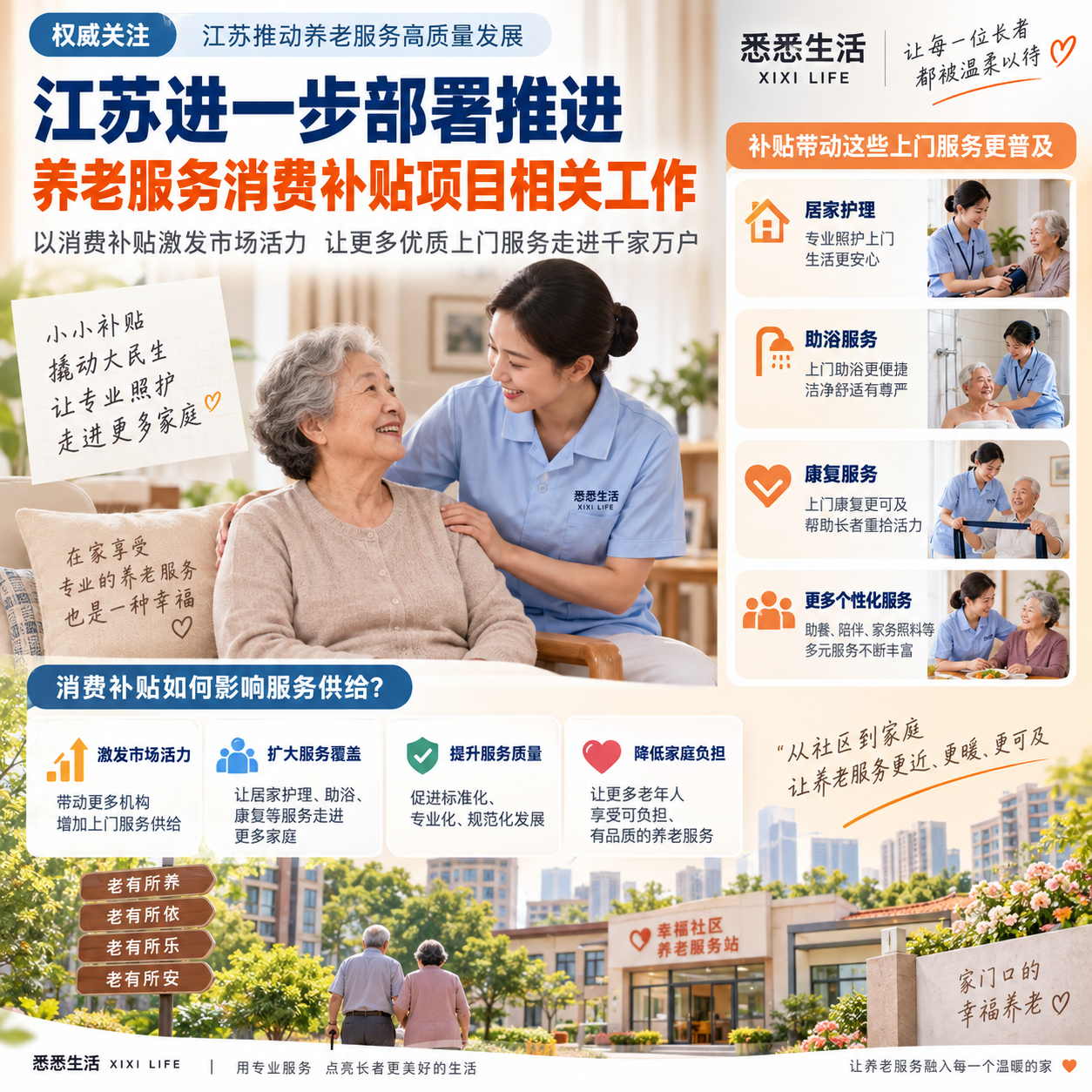 江苏进一步部署推进养老服务消费补贴项目相关工作：对护工服务与居家照护有哪些提醒