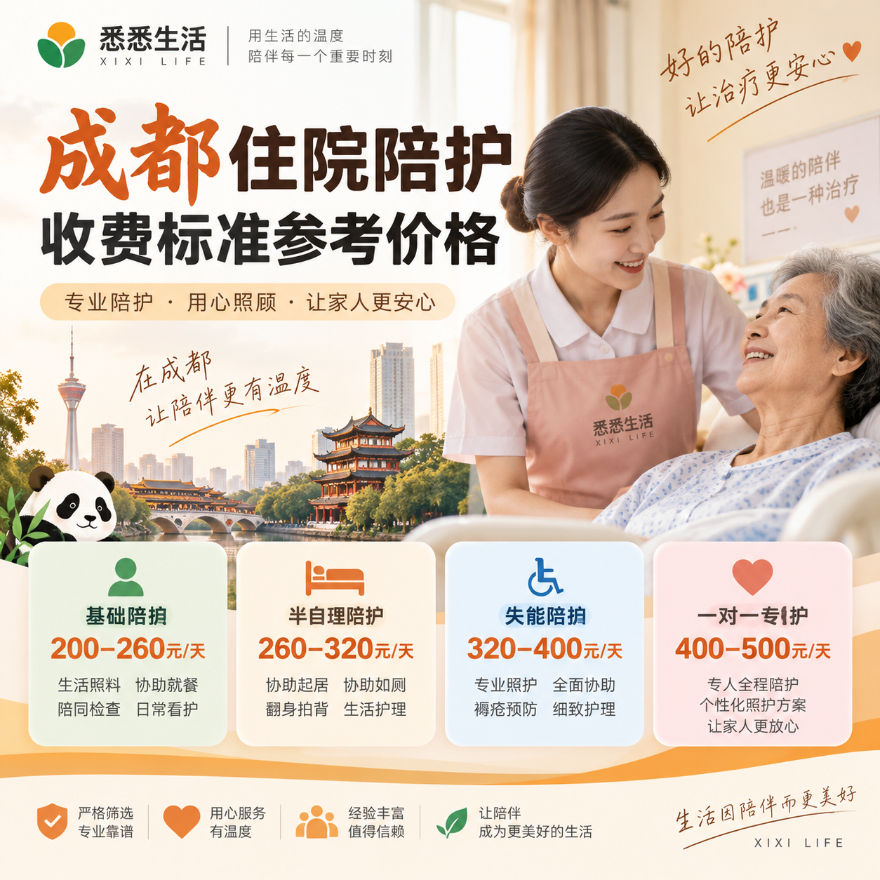 成都住院陪护收费标准参考价格