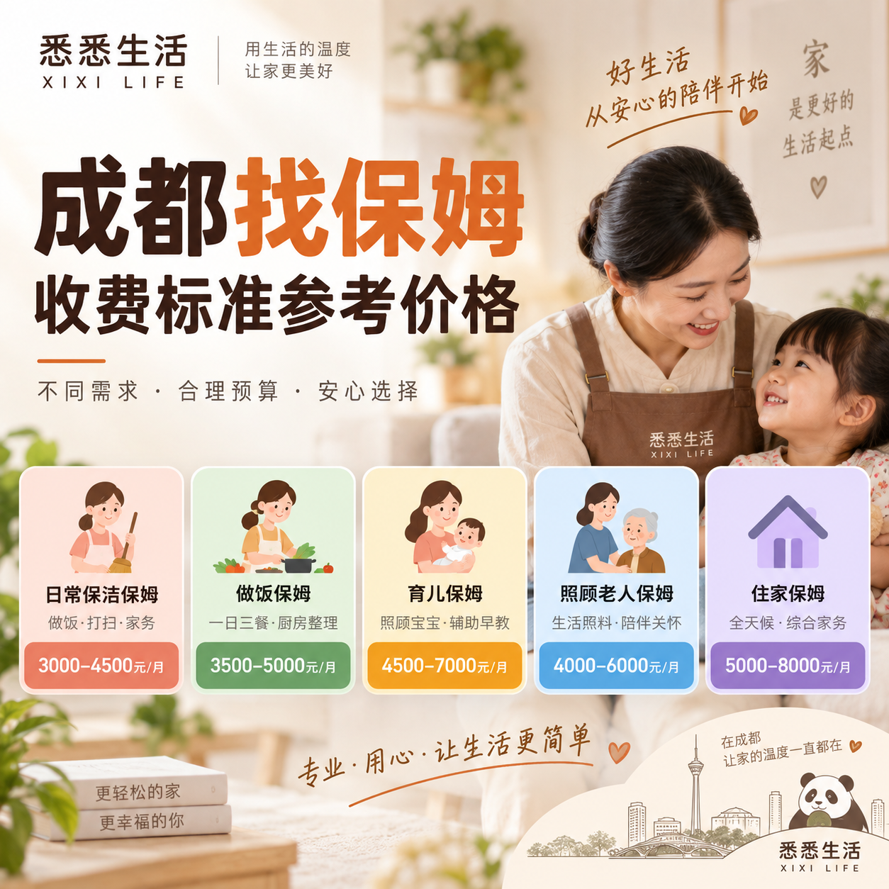 成都找保姆收费标准参考价格