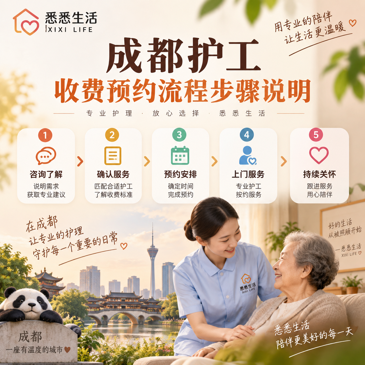 成都护工收费预约流程步骤说明