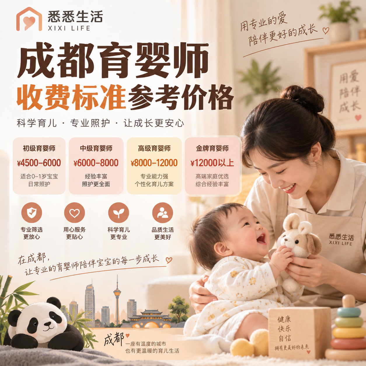 成都育婴师收费标准参考价格
