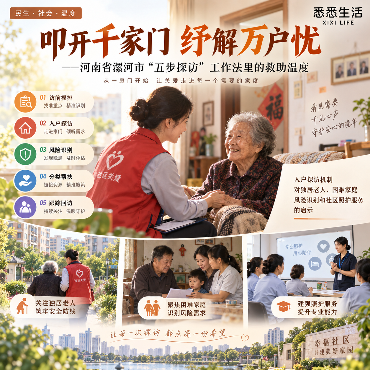 叩开千家门 纾解万户忧——河南省漯河市“五步探访”工作法里的救助温度：给家政与居家照护服务带来哪些变化