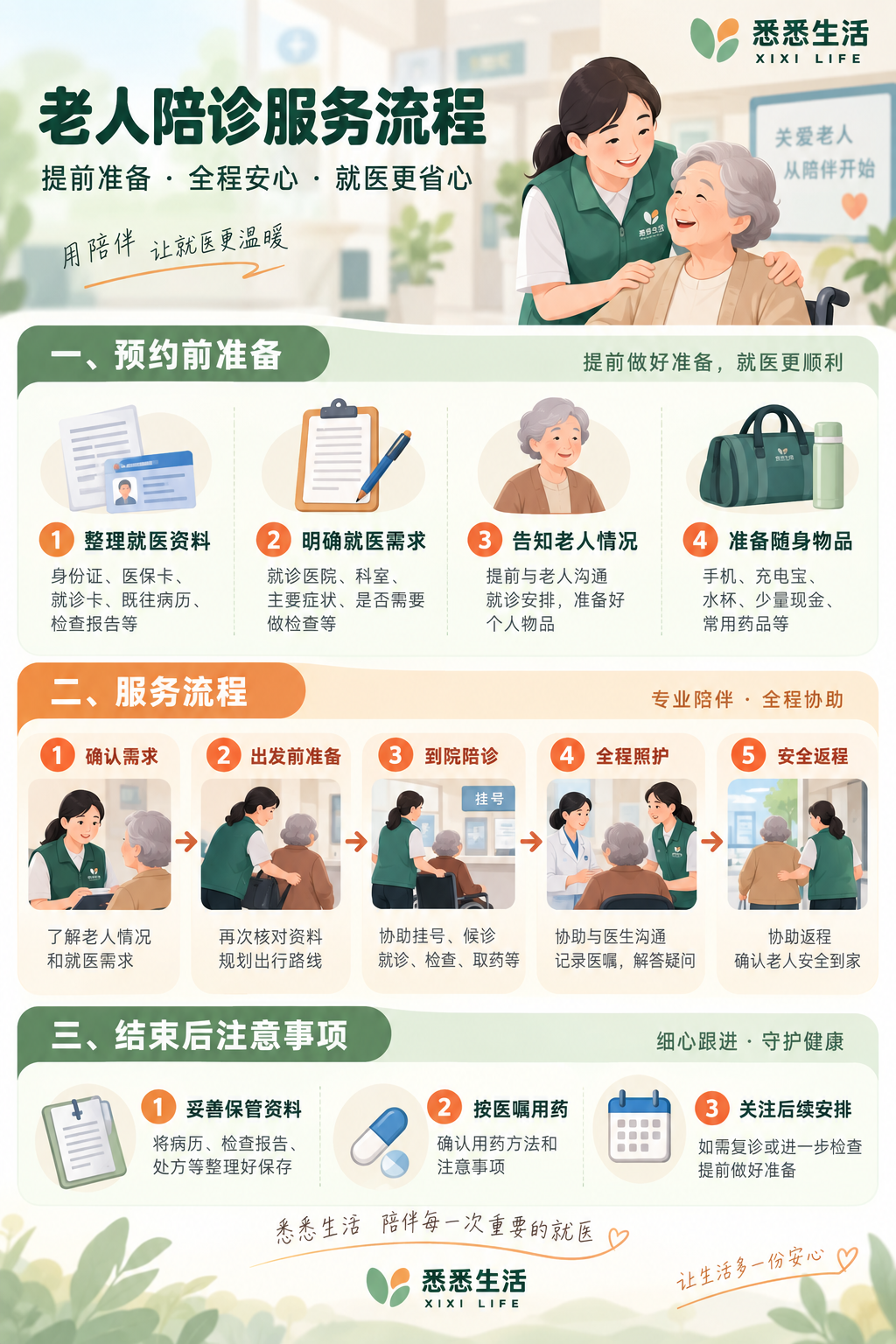 老人陪诊服务流程：预约前后要准备什么