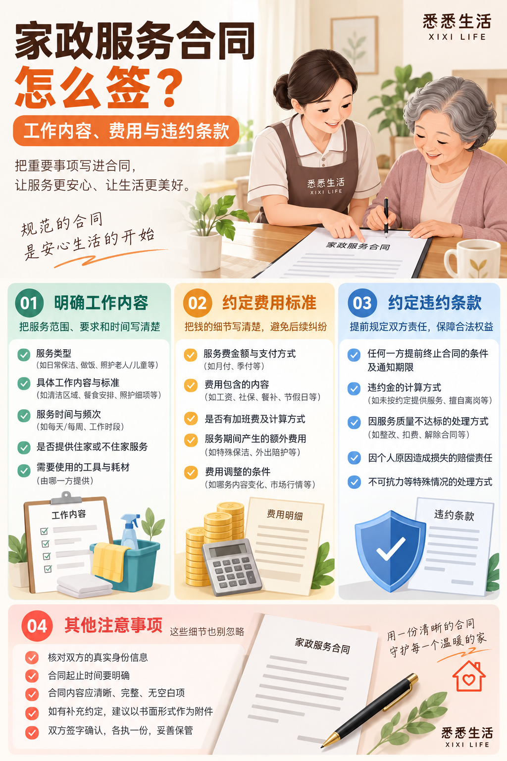家政服务合同怎么签：工作内容、费用与违约条款