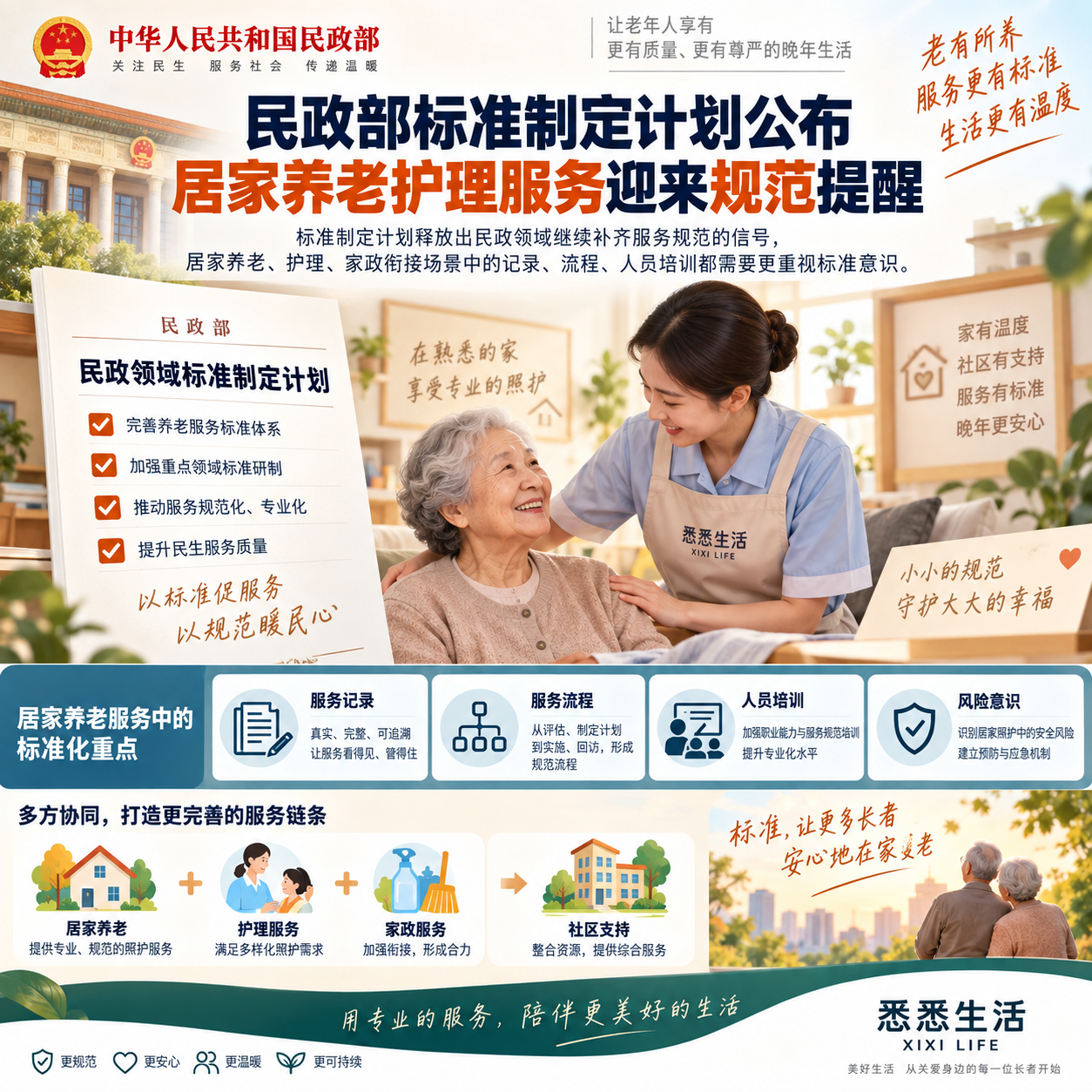 民政部标准制定计划公布，居家养老护理服务迎来规范提醒