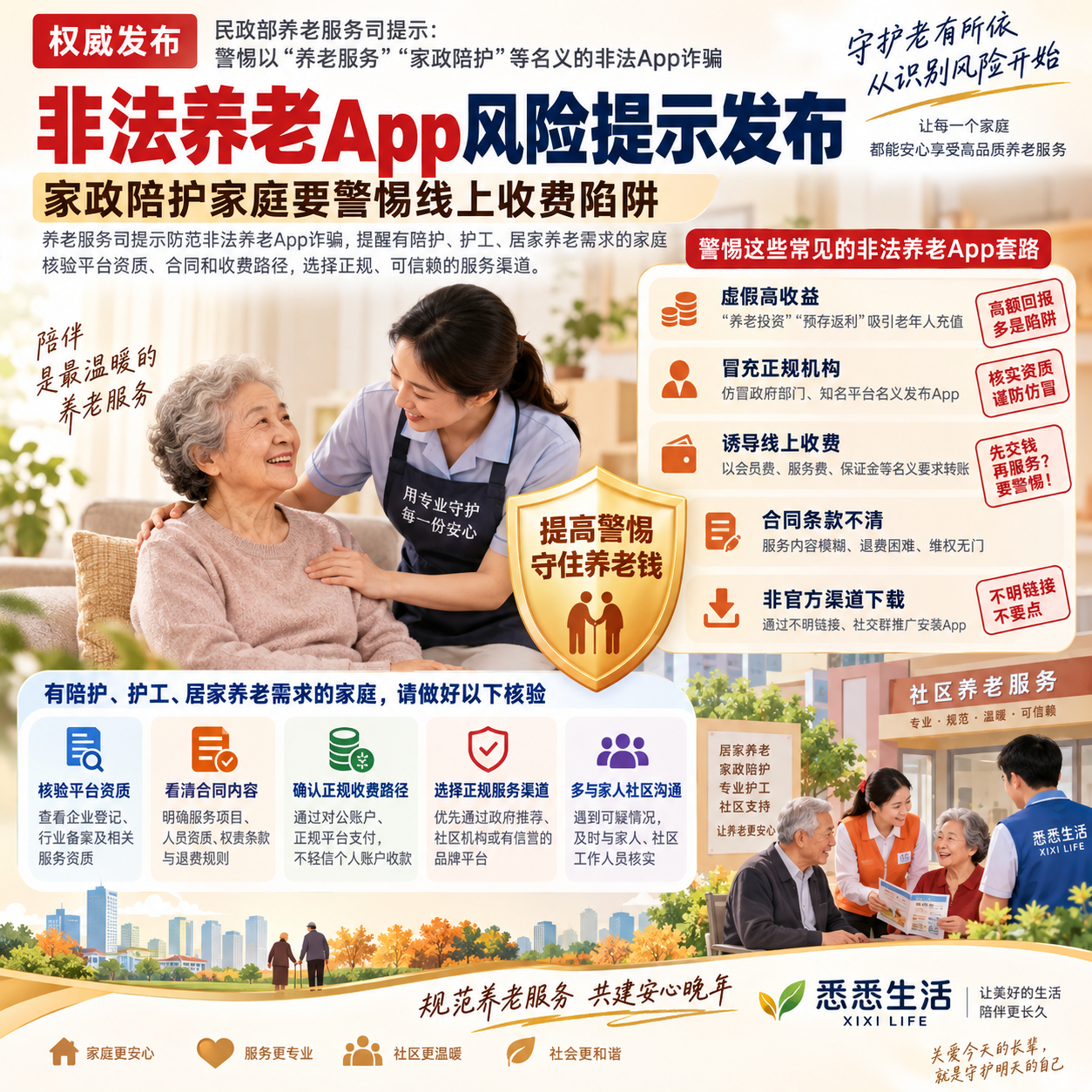非法养老App风险提示发布，家政陪护家庭要警惕线上收费陷阱