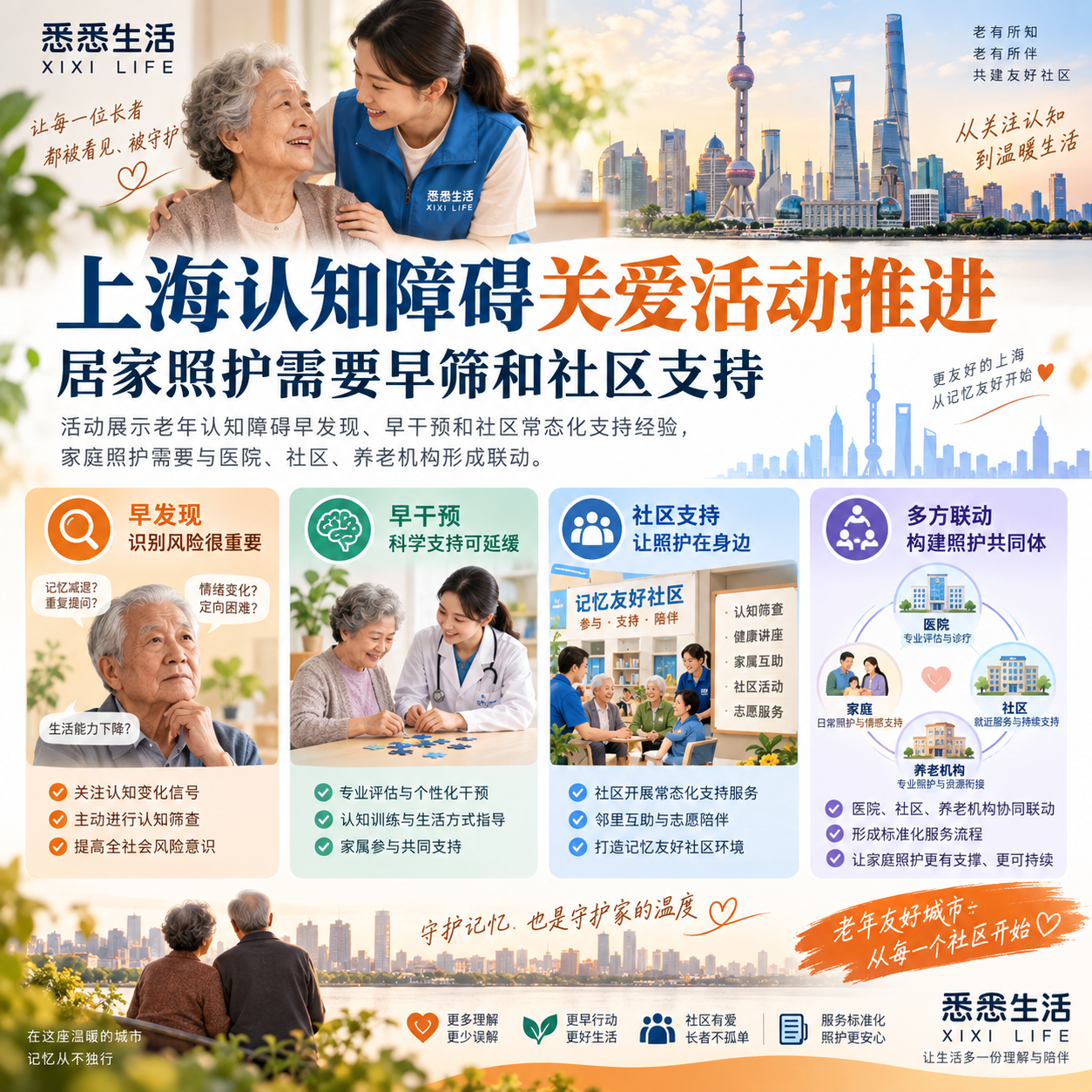 上海认知障碍关爱活动推进，居家照护需要早筛和社区支持