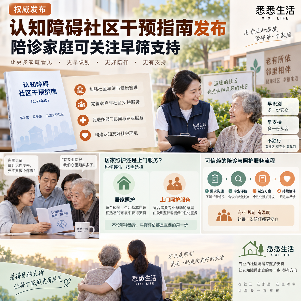 认知障碍社区干预指南发布，陪诊家庭可关注早筛支持