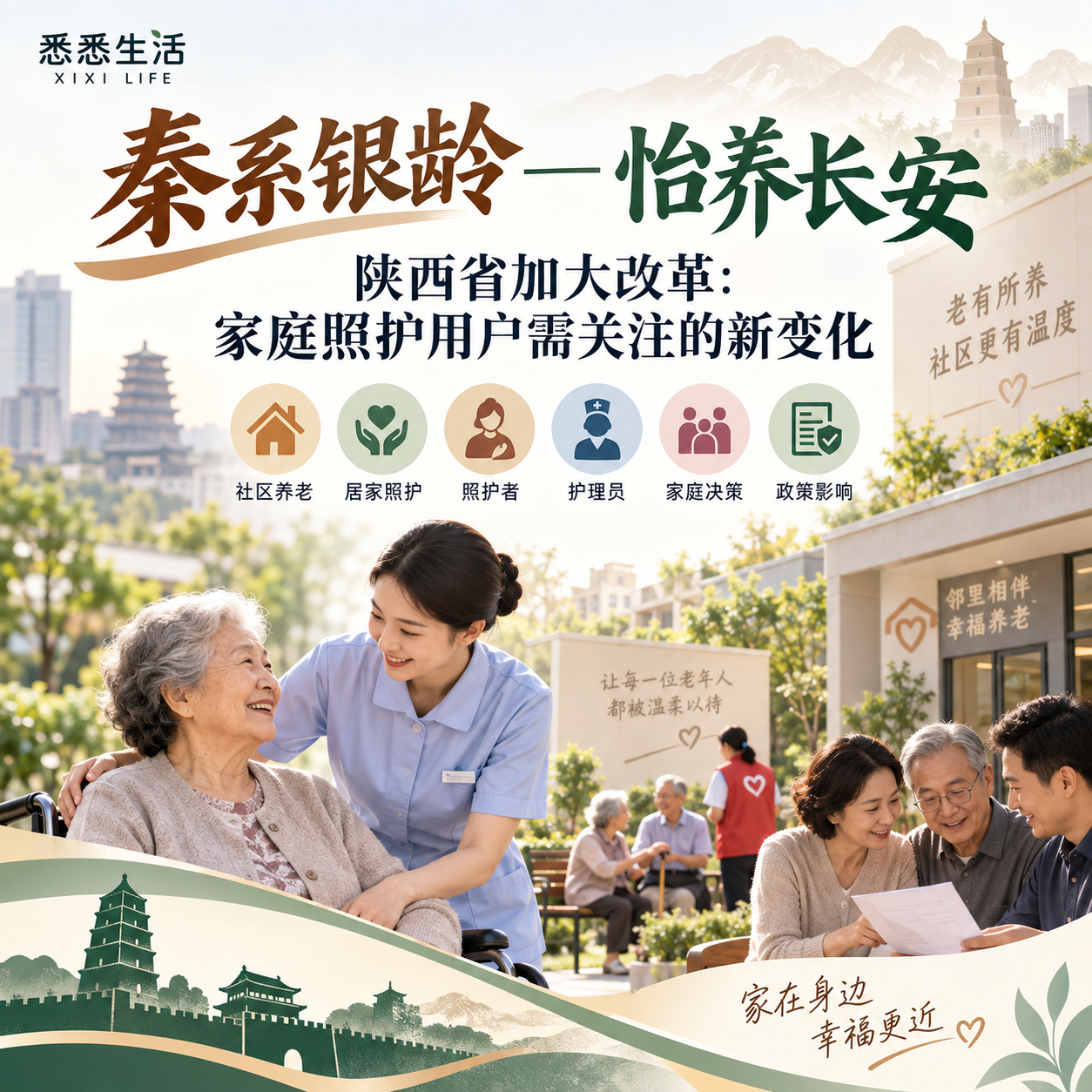 秦系银龄 怡养长安——陕西省加大改革：家庭照护用户需关注的新变化