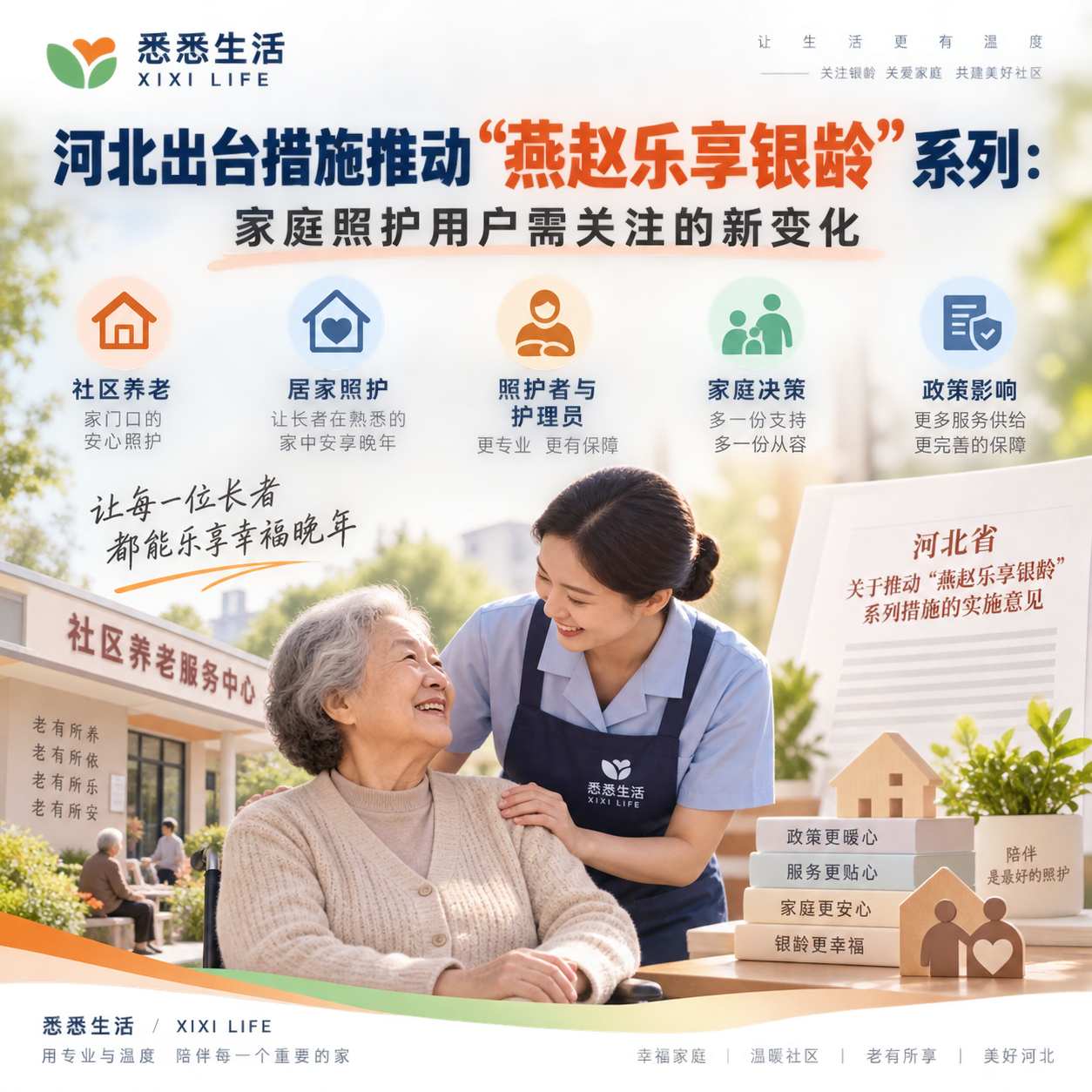 河北出台措施推动“燕赵乐享银龄”系列：家庭照护用户需关注的新变化