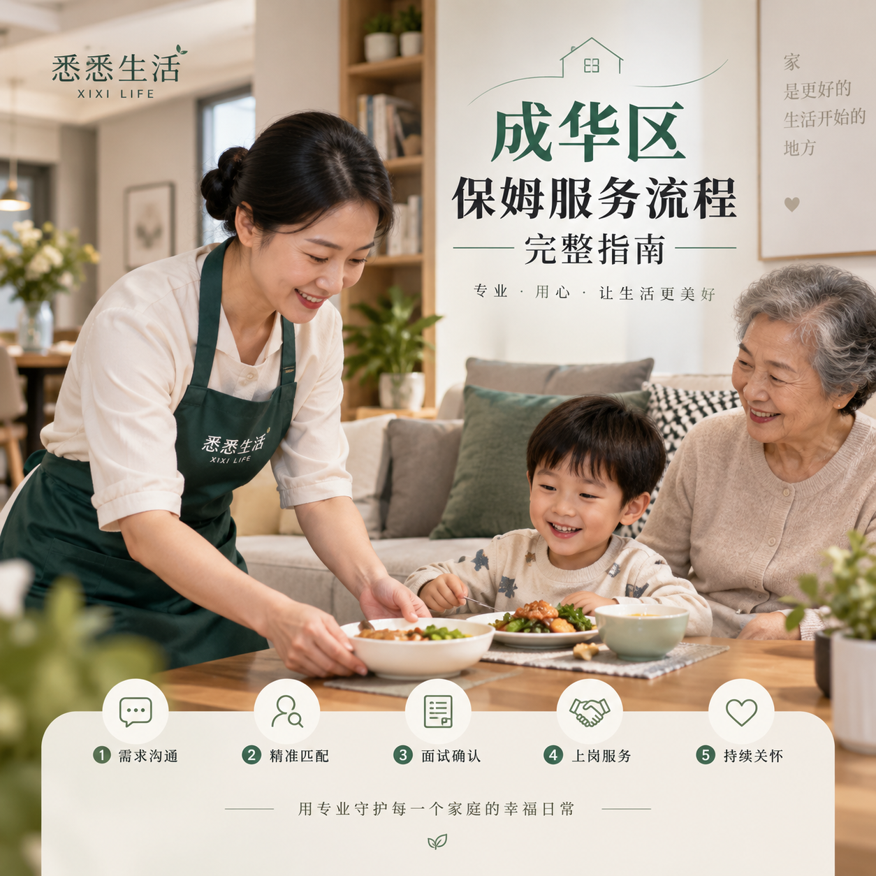 成华区保姆服务流程完整指南