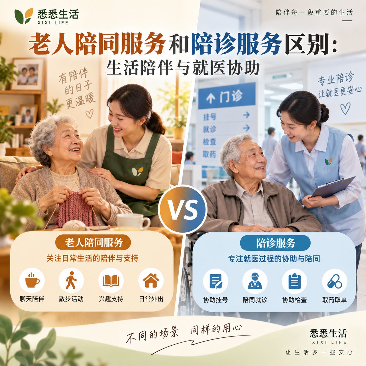老人陪同服务和陪诊服务区别：生活陪伴与就医协助