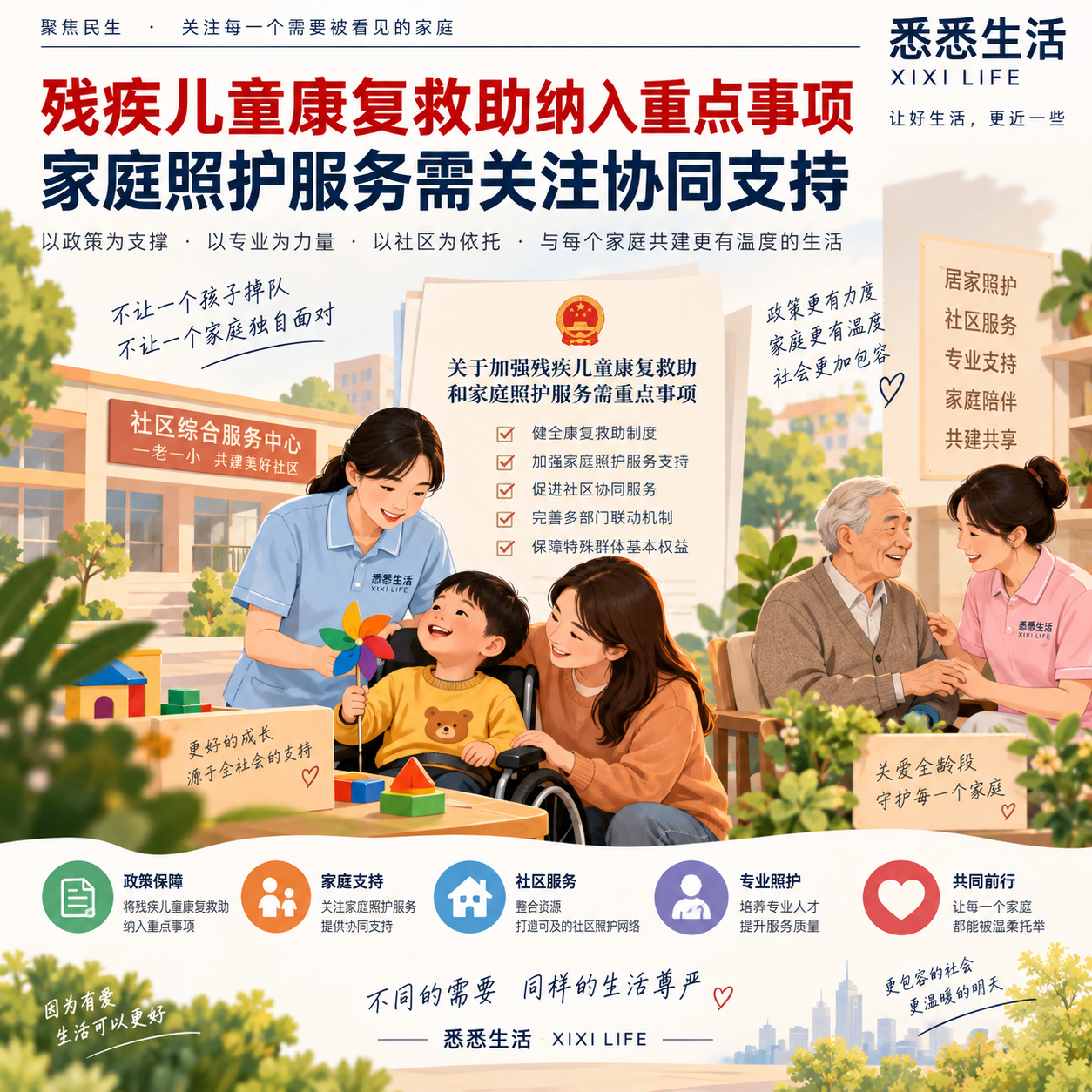 残疾儿童康复救助纳入重点事项，家庭照护服务需关注协同支持