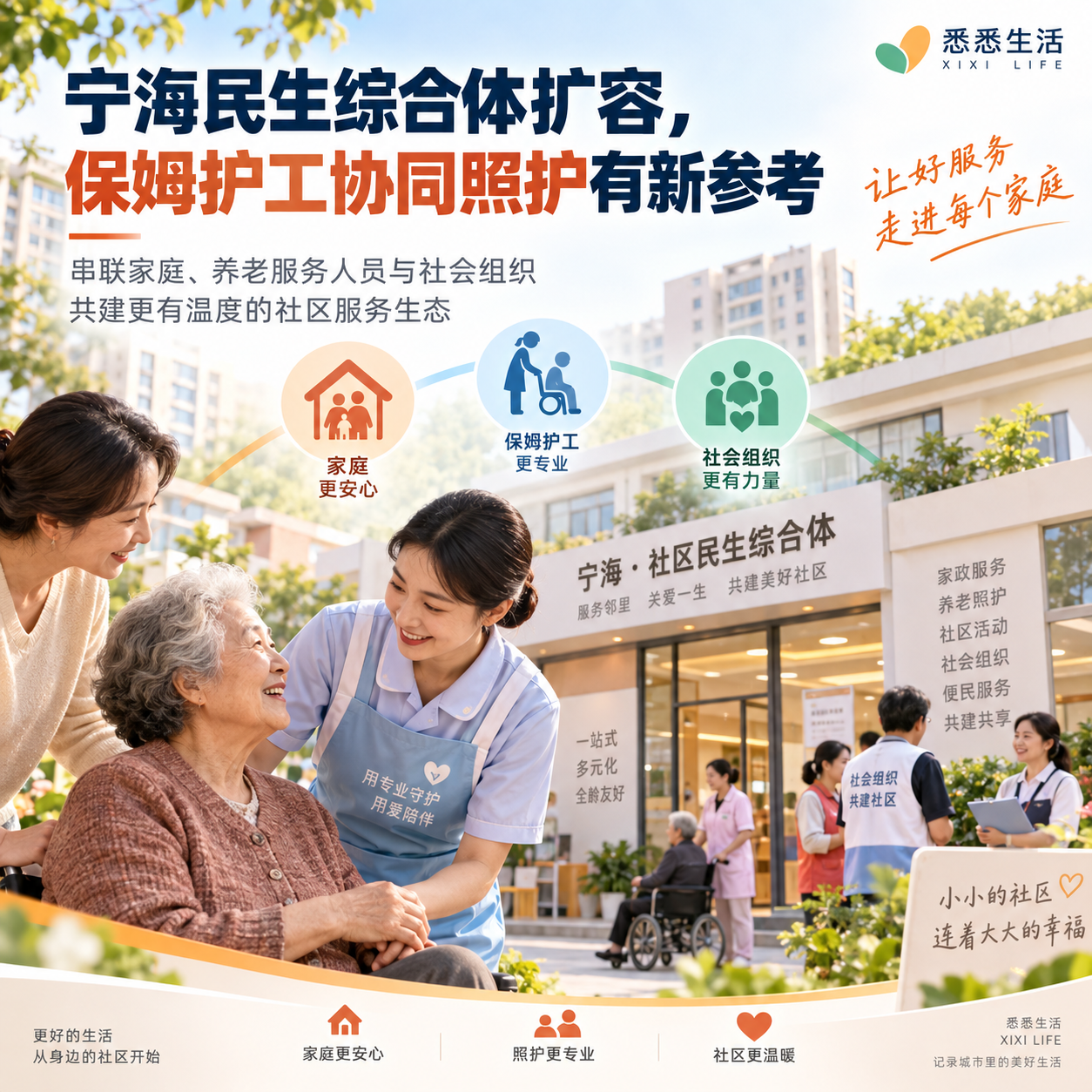 宁海民生综合体扩容，保姆护工协同照护有新参考