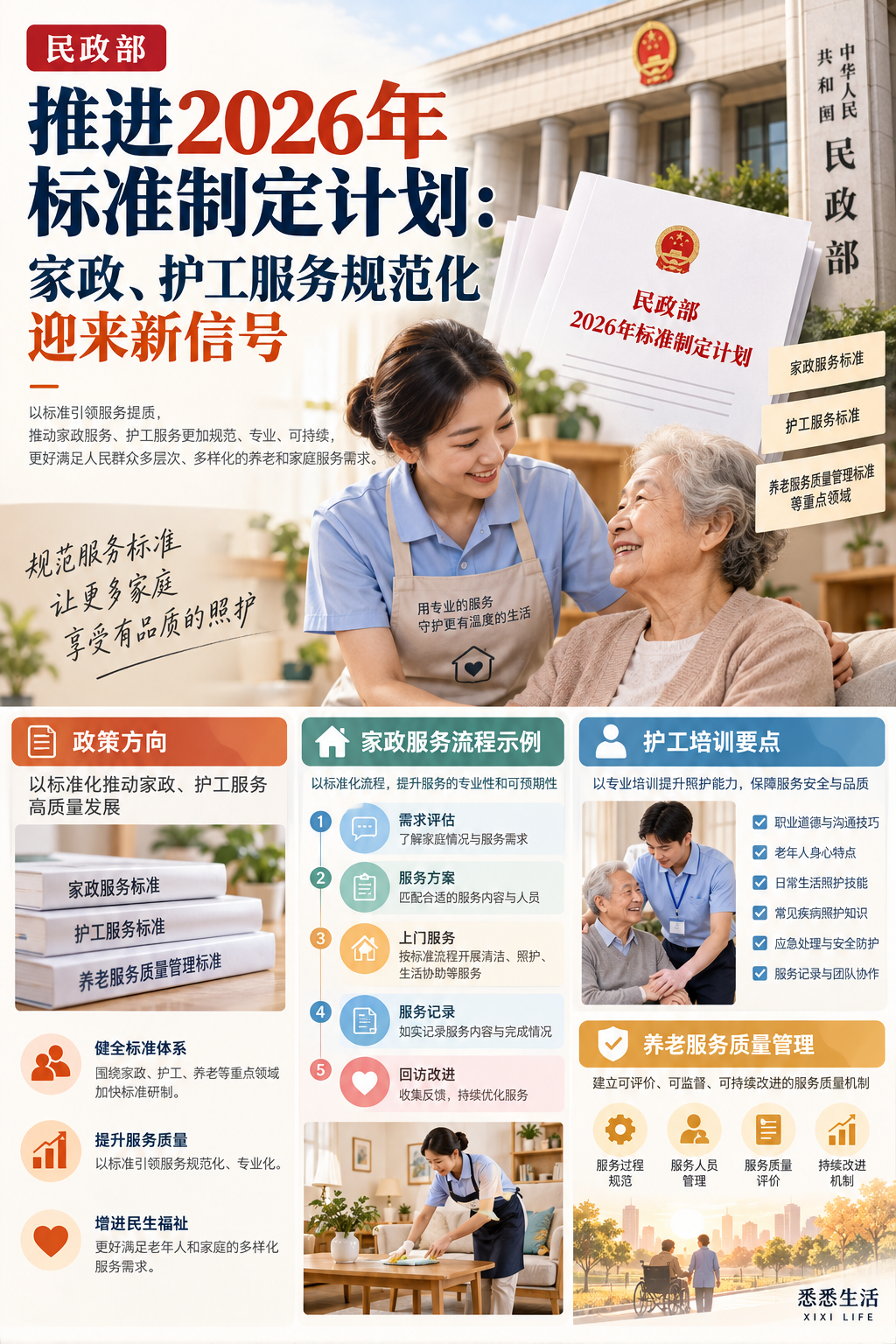 民政部推进2026年标准制定计划：家政、护工服务规范化迎来新信号