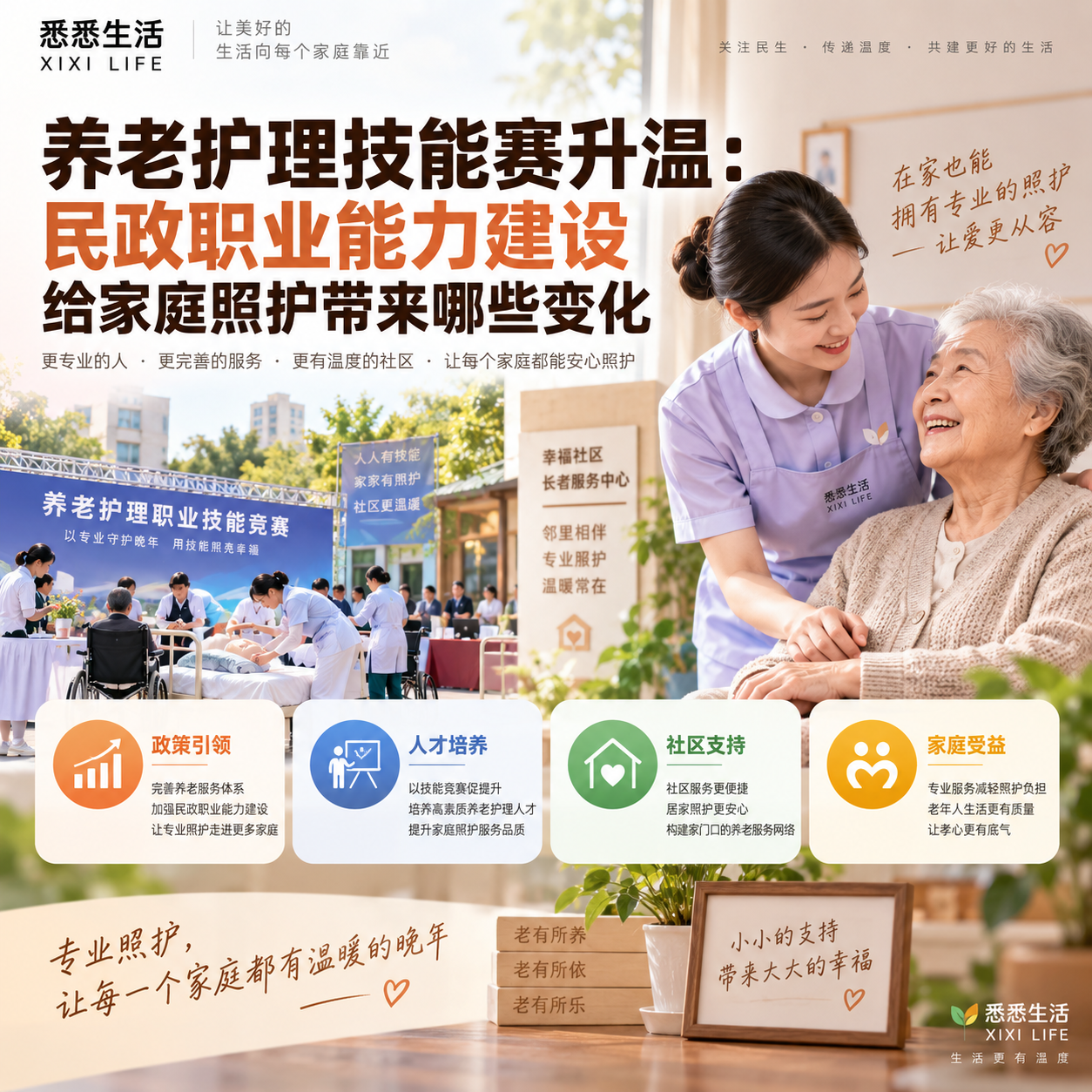 养老护理技能赛升温：民政职业能力建设给家庭照护带来哪些变化