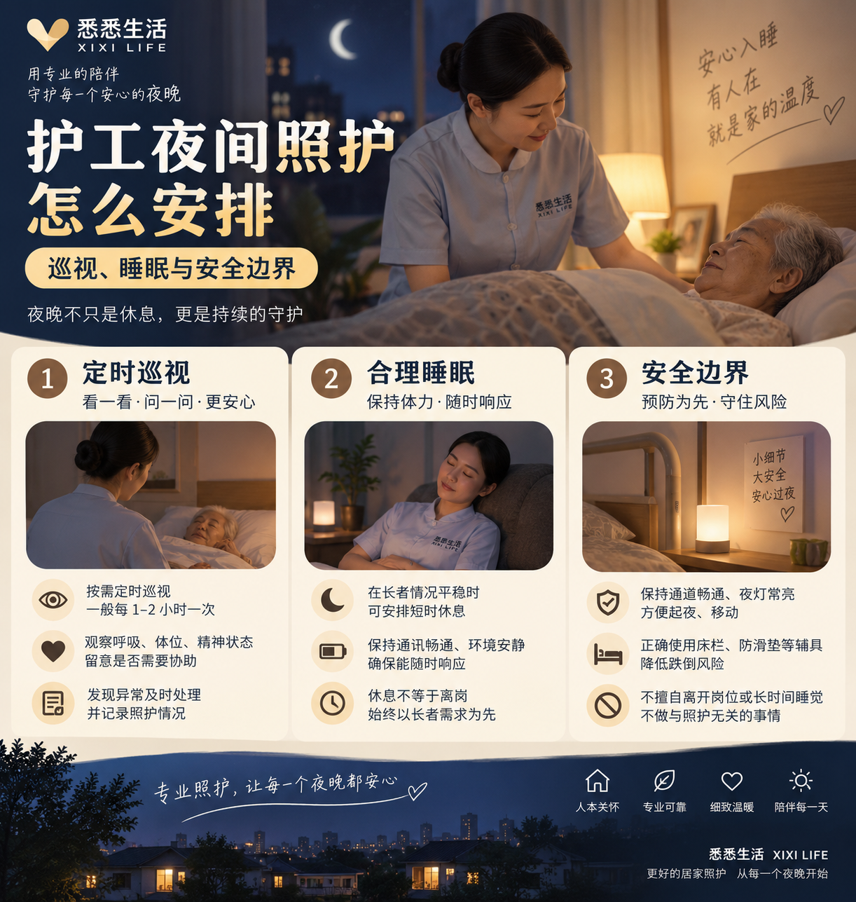 护工夜间照护怎么安排：巡视、睡眠与安全边界