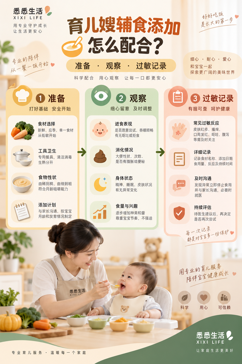 育儿嫂辅食添加怎么配合：准备、观察与过敏记录