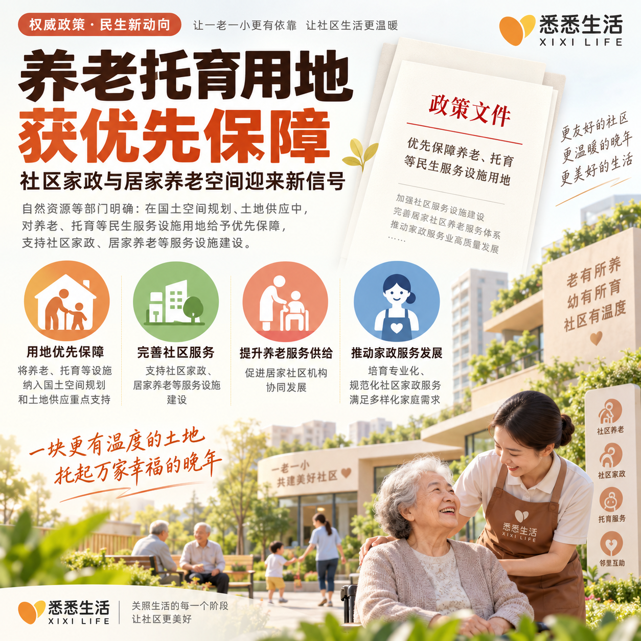 养老托育用地获优先保障，社区家政与居家养老空间迎来新信号