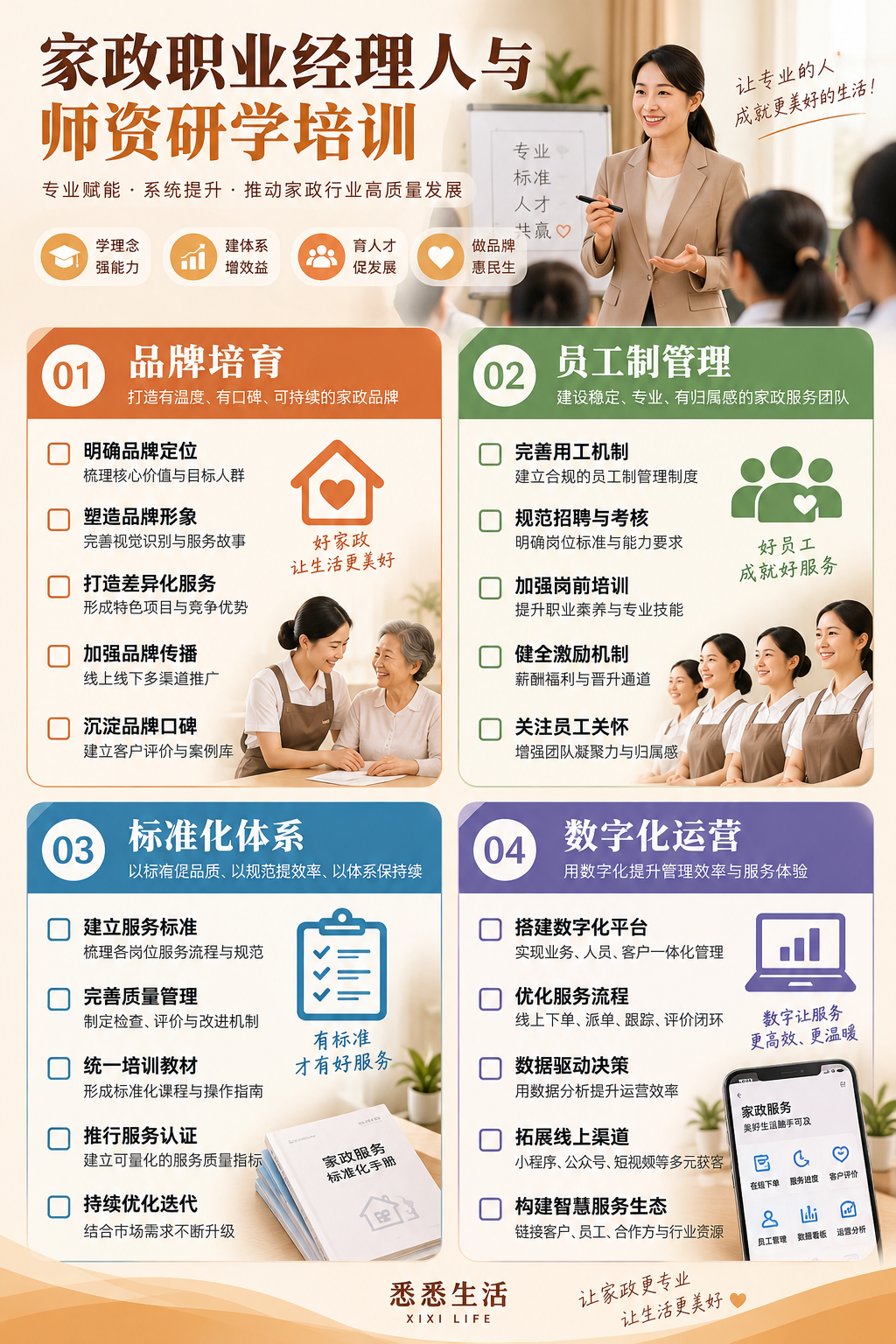 鲁渝劳务协作再深化：重庆150名家政骨干赴山东阳光大姐研学