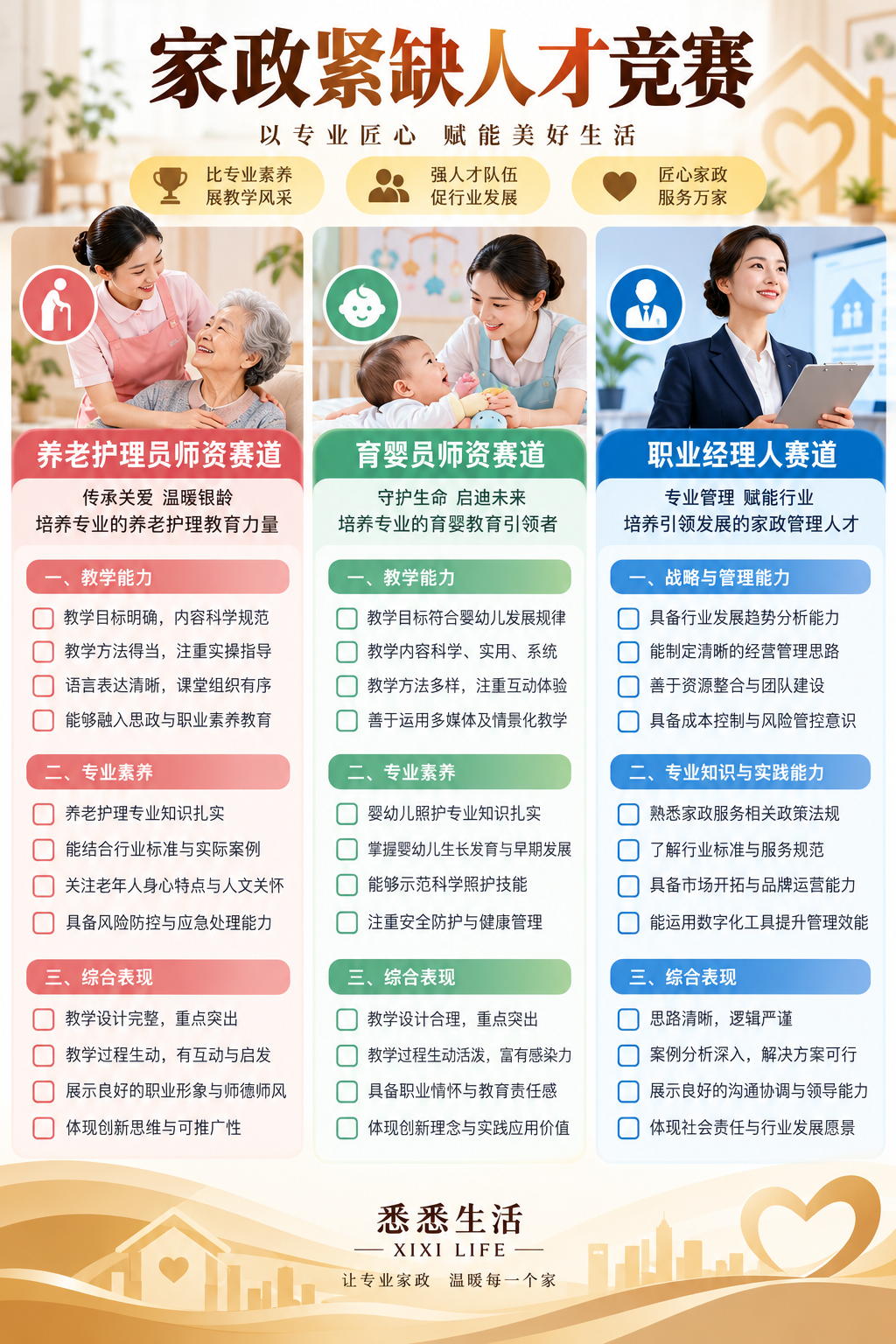家政师资也办竞赛：河北设置养老护理、育婴、职业经理人三赛道，AI融入备课