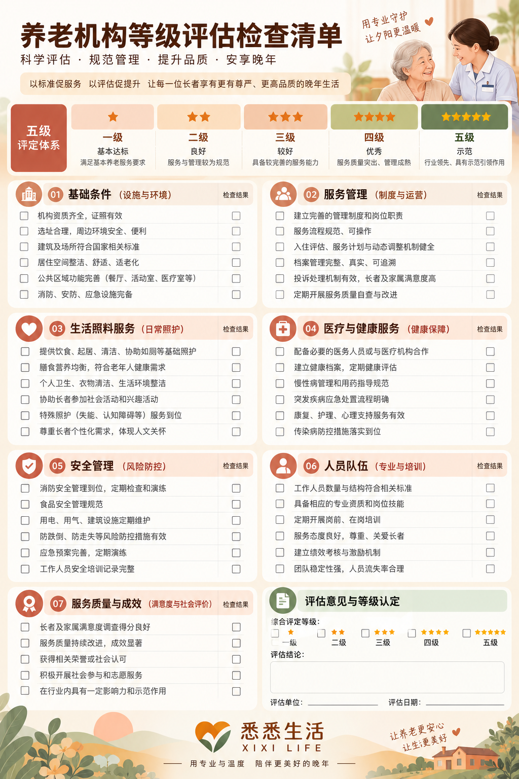 四川启动2026年度养老机构等级评定：家庭选择养老机构多了哪些参考