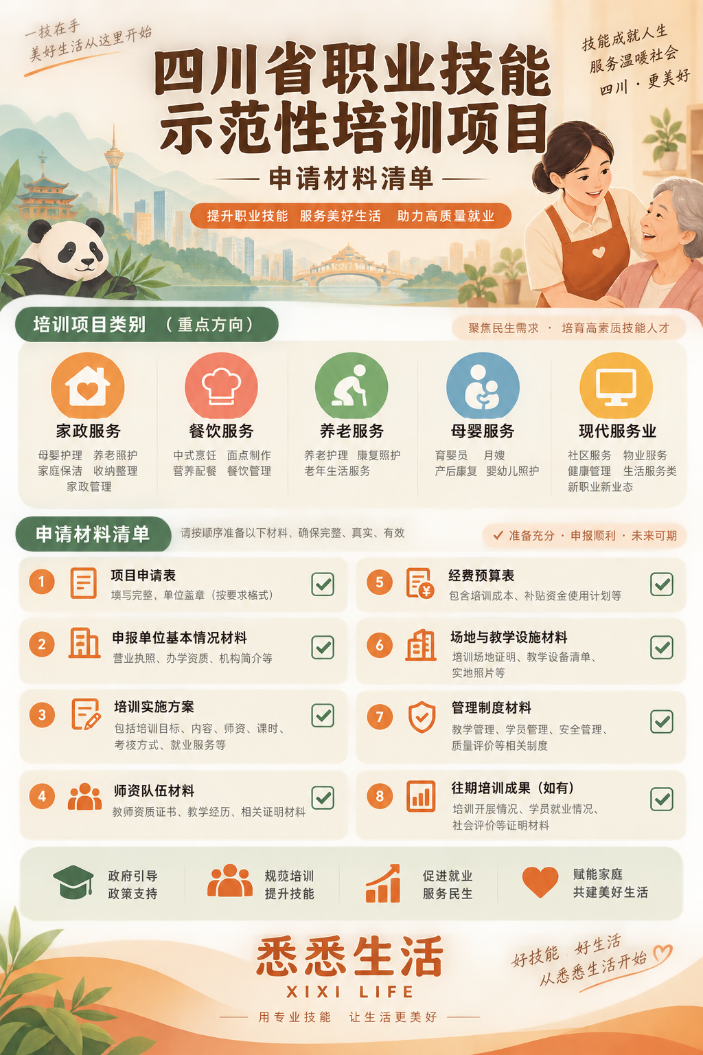 四川省人社厅征集第四批省本级职业技能示范培训需求：家政护理人员如何受益