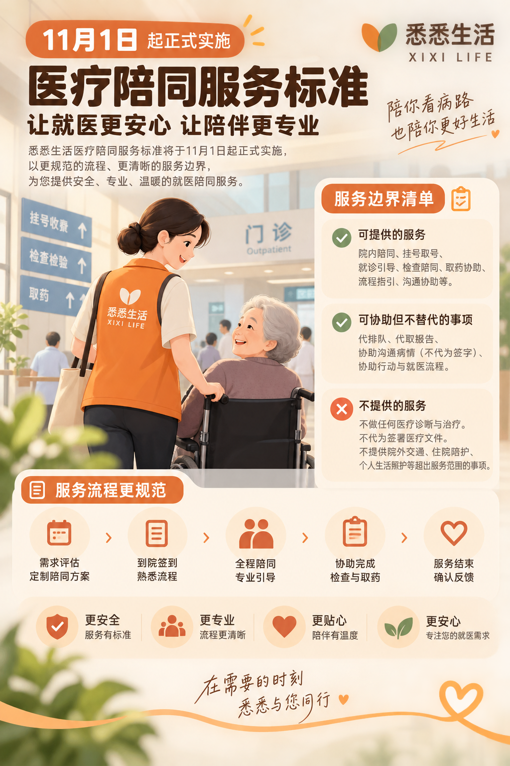 陪诊服务首项国家标准将于11月1日实施：从无门槛走向有标准