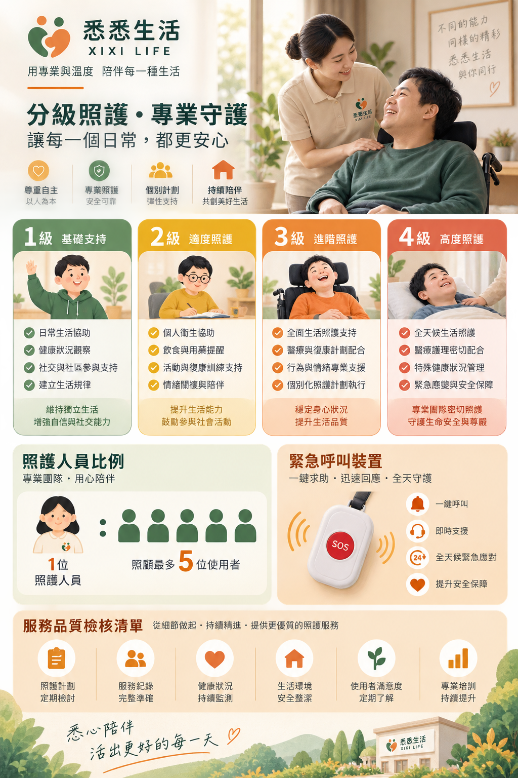 重庆长寿区出台两项失能照护规范：护理员与重度失能老人配比不低于1∶5