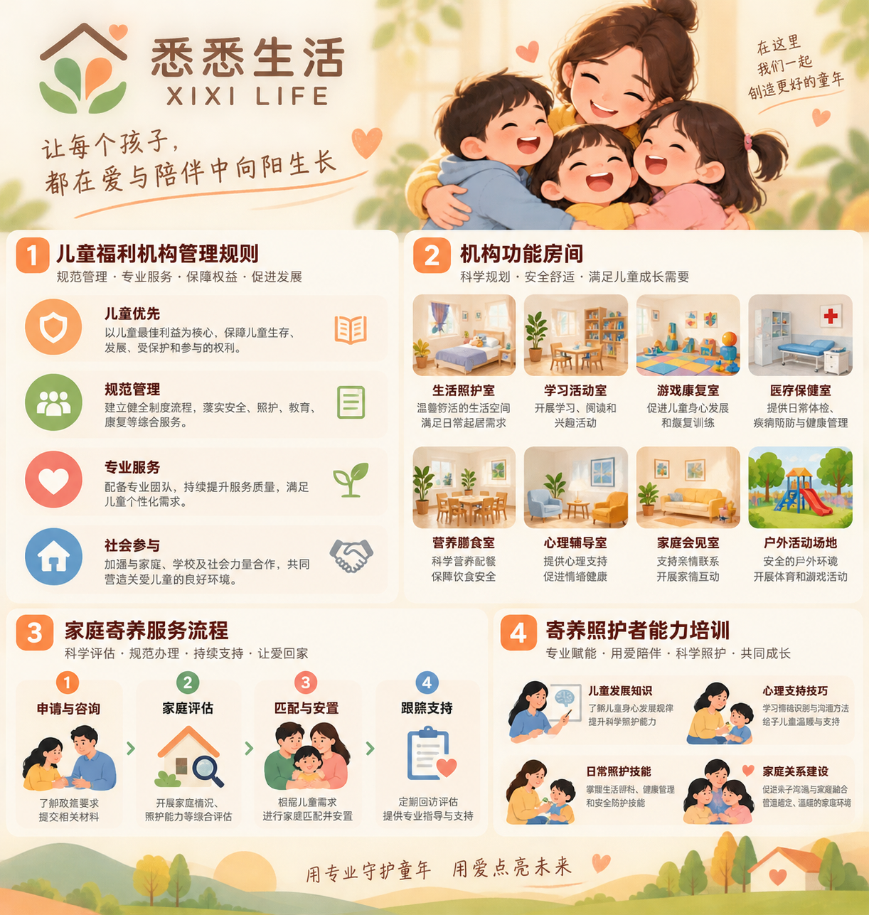 重庆出台儿童福利机构管理细则：明确儿童照护、家庭寄养与照护技能培训要求