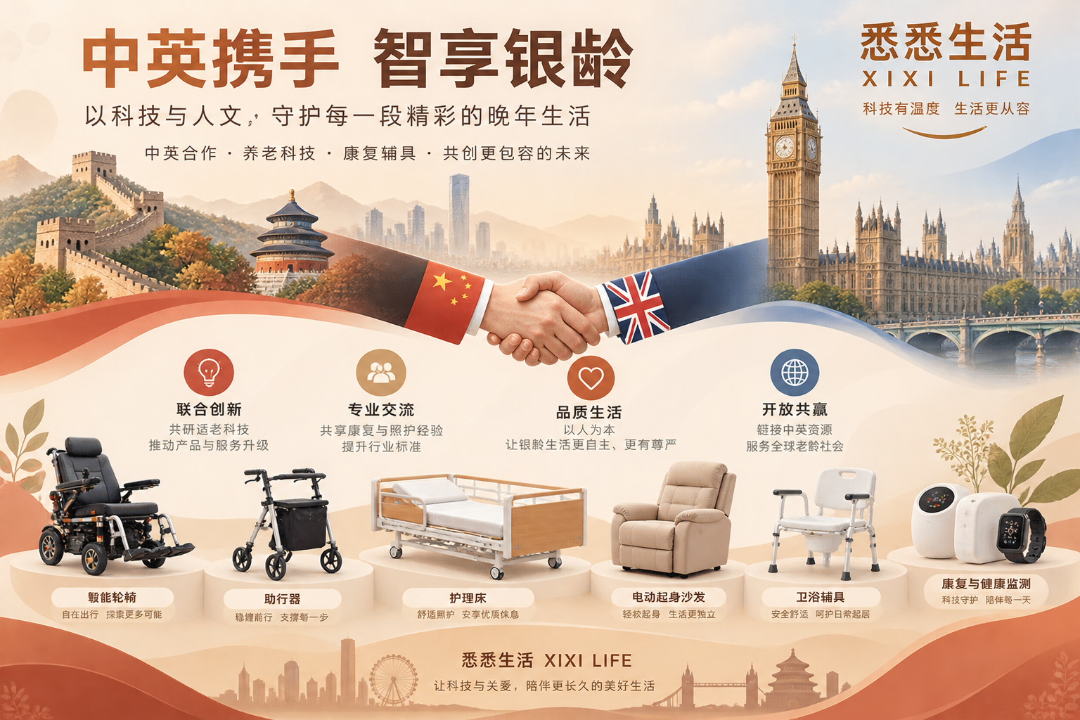 中英签署老龄科技合作意向书：康复辅具与养老科技成为合作重点
