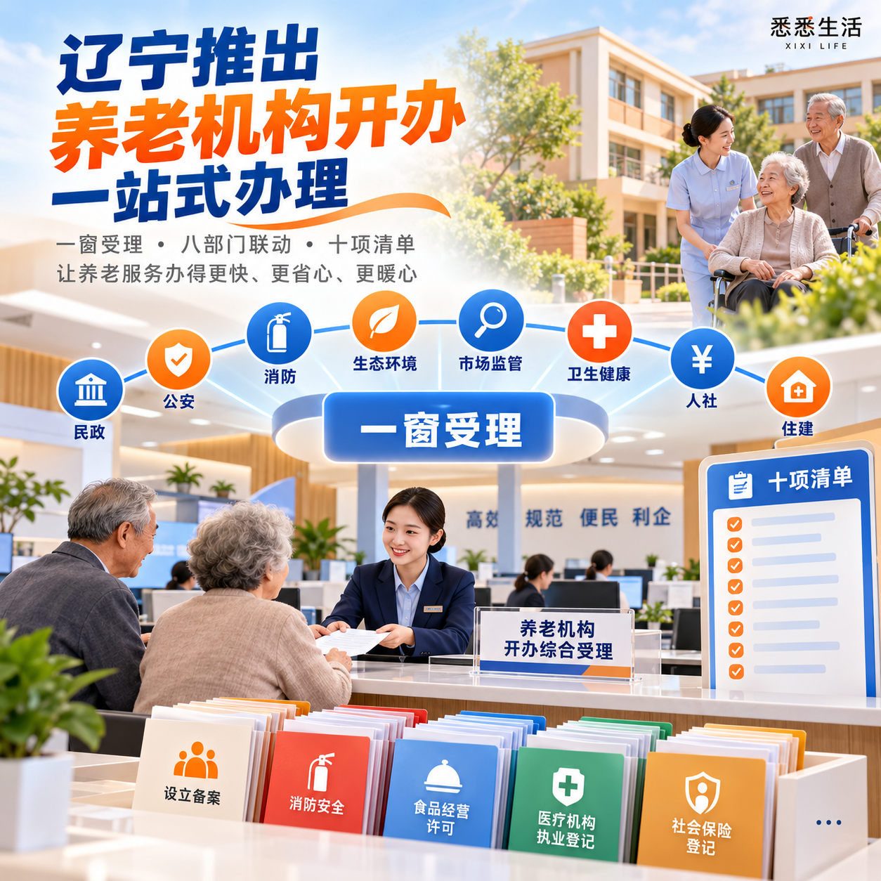 辽宁养老机构开办“一件事”落地：8部门整合10项事项，办事流程怎么变