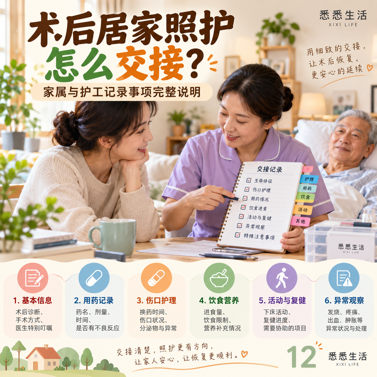 术后居家照护怎么交接？家属与护工记录事项完整说明