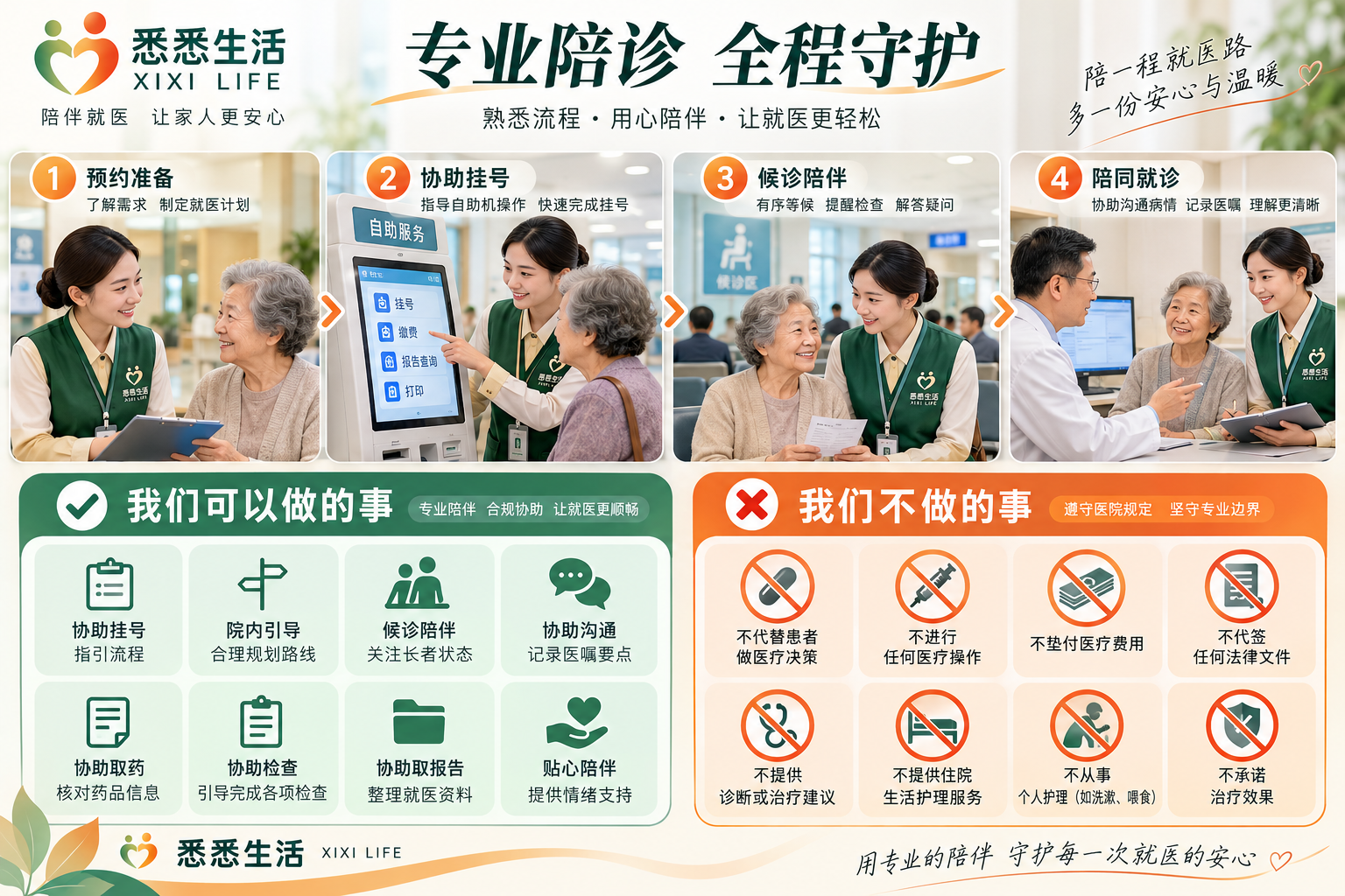 陪诊服务首个国家标准11月1日实施：机构主体、正负清单与就医红线如何落地