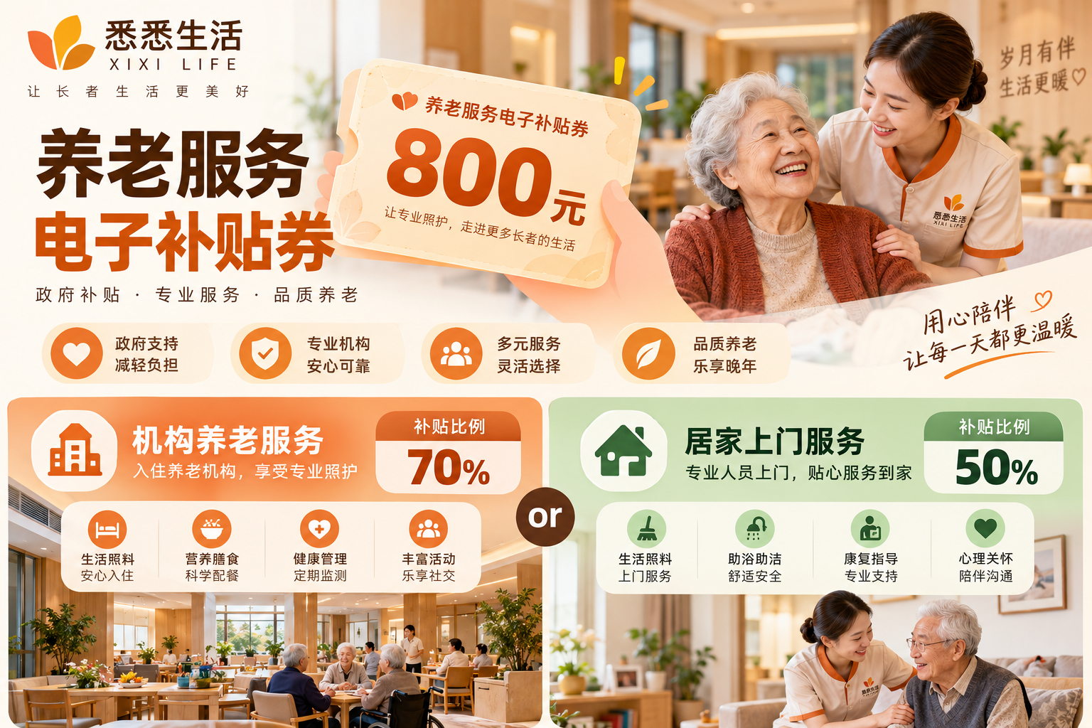 珠海超3000名老人领到养老服务消费补贴：每月最高抵扣800元，机构与居家上门怎么选