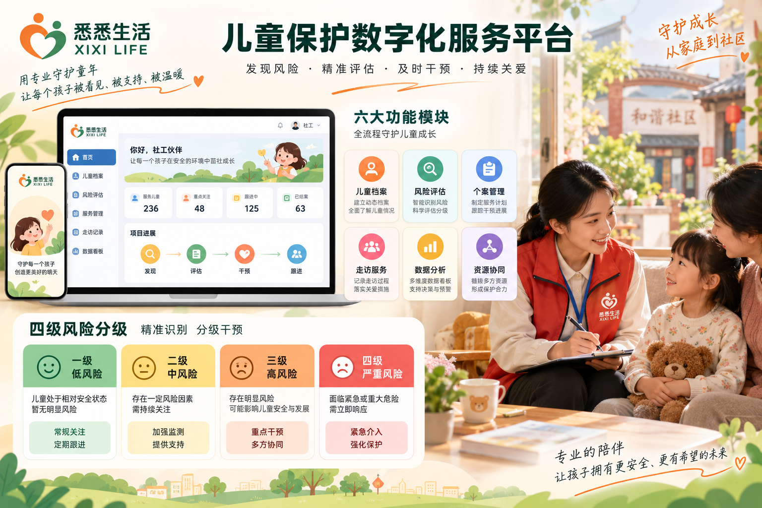 石家庄困境儿童关爱服务上线数字平台：6大板块14项评估指标怎么精准到人